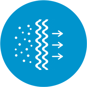 Sistema de triple filtrado que purifica el aire: Filtro de Carbón Activ, HEPA, fotocatalítico.